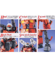 Guncannon RX-77-2 : Mobile Suit Gundam - MG - 1/100 | Bandai