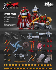 Getter Team Cheoljang Getter Robo Armageddon P001 CCS Toys