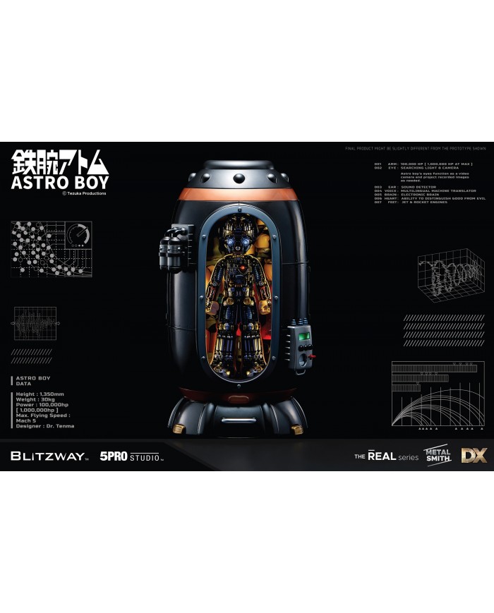Tetsuwan Atom Astroboy Deluxe Version BW-NS 50101 The real Series Blitzway 5PRO Studio